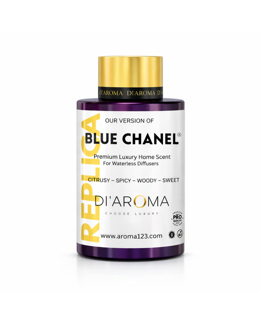Inspired by: Blue Chanel - Replica Collection